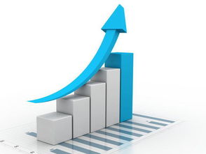 權(quán)威解析 上海三毛（600689）未來趨勢(shì)與散戶操作策略